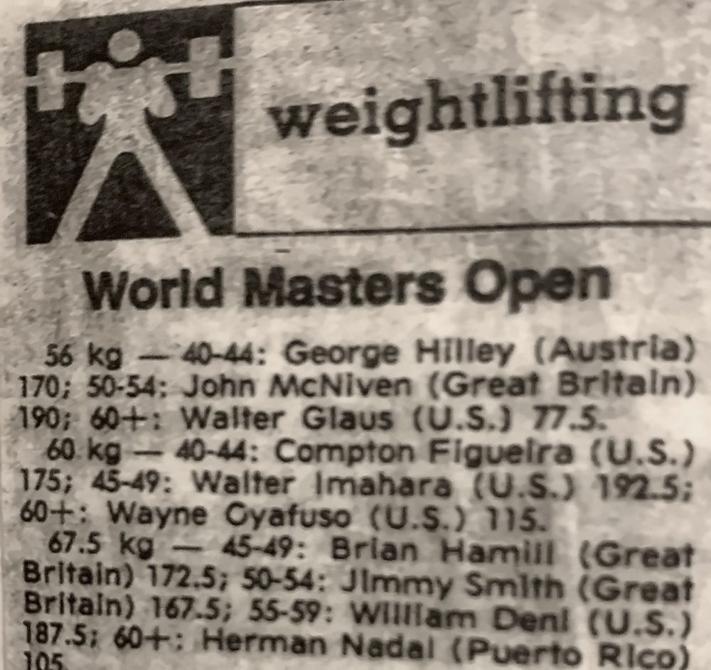 1985 results, Published results