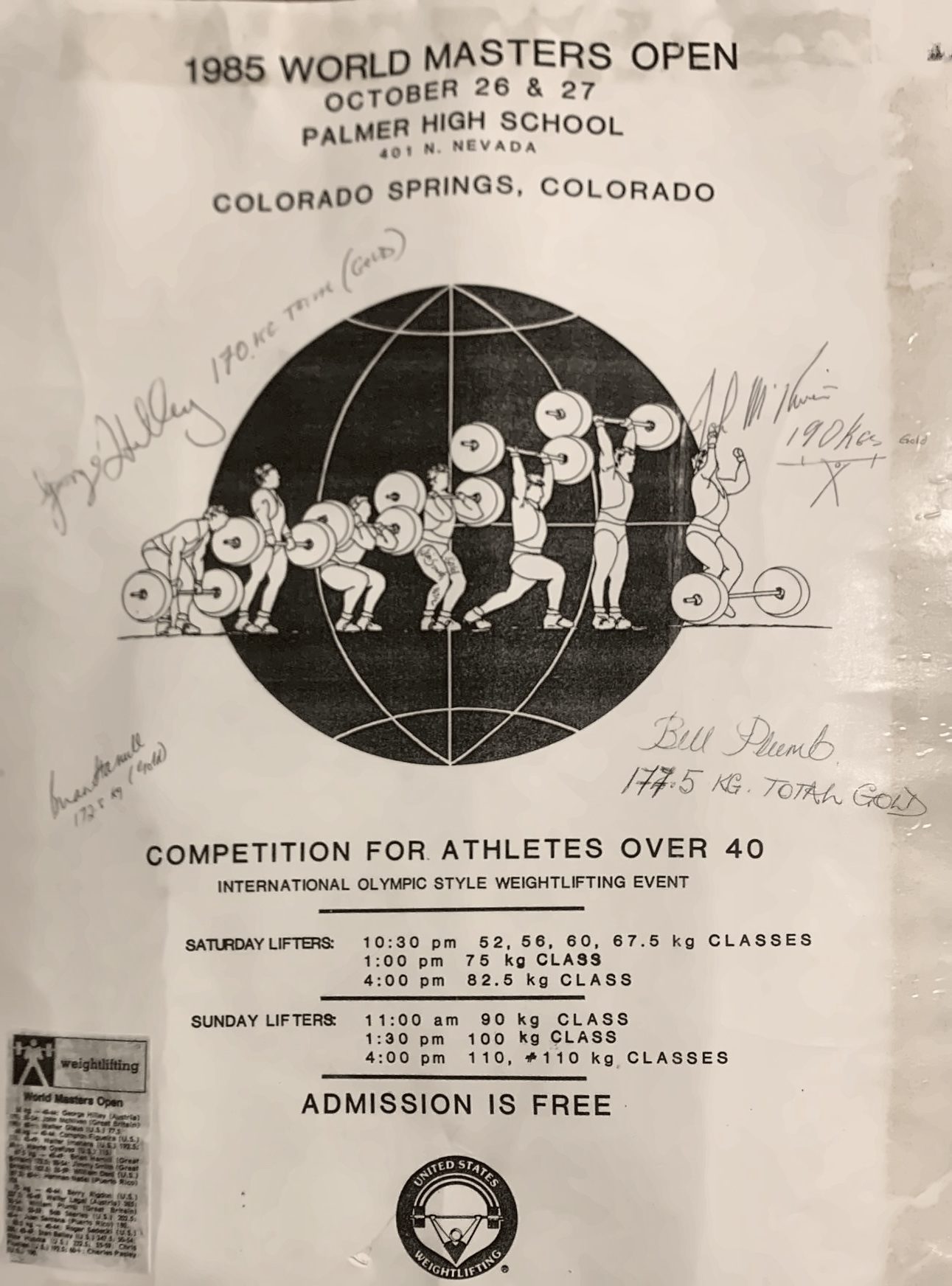 World Masters Open, Colorado Springs, 1985