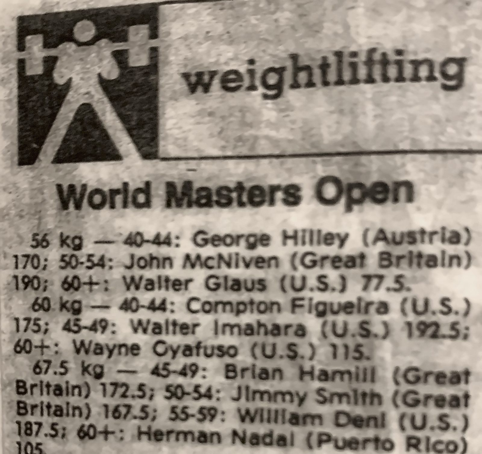 Published results of the 1985 World Masters Open, listing Brian Hamill, Great Britain, 172.5